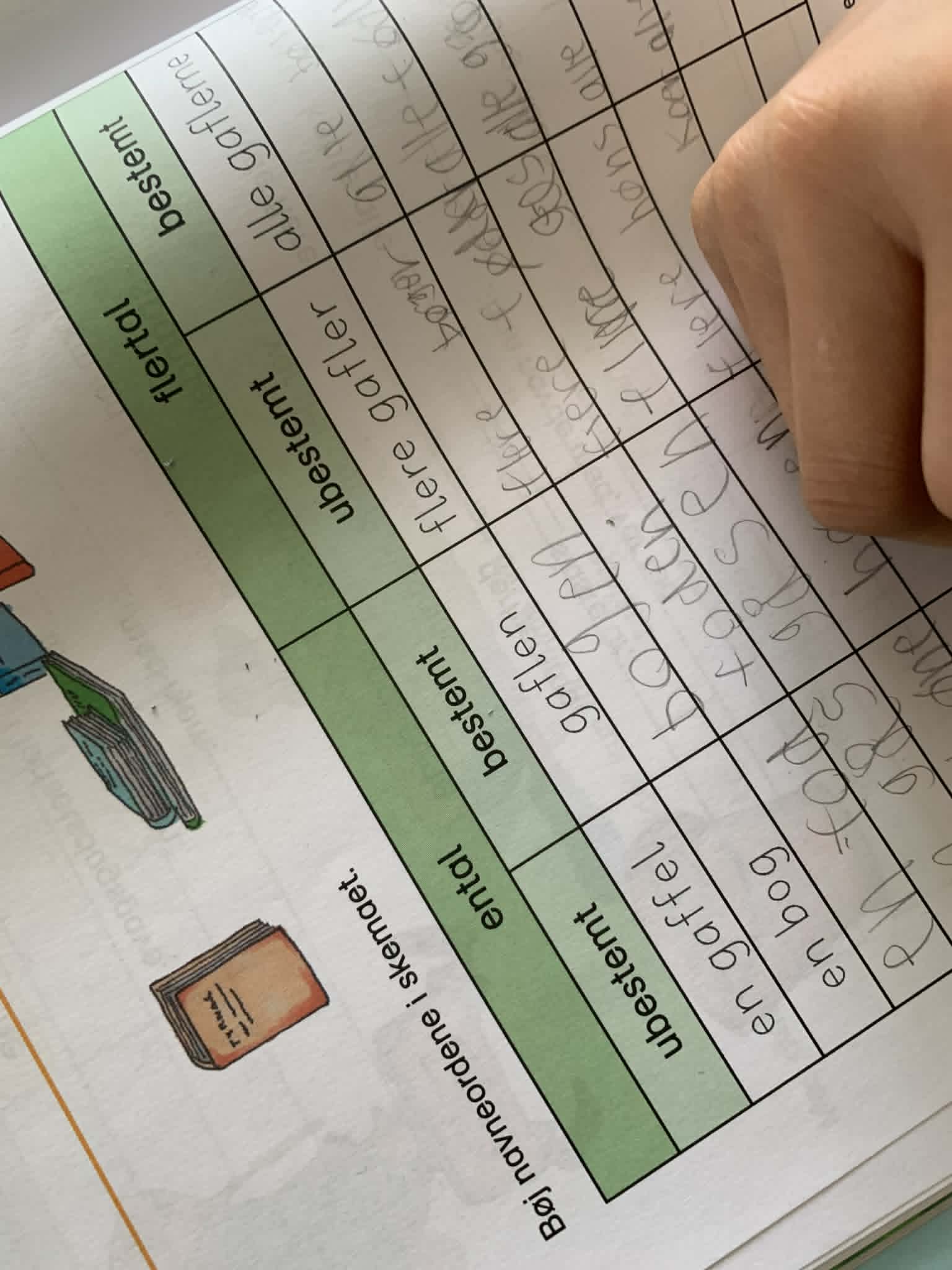 Et barns hånd arbejder med en dansk opgave